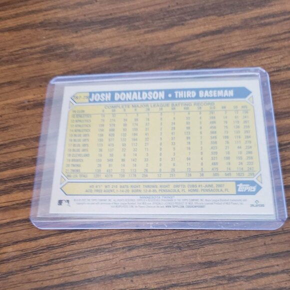 2022 Series 1 1987 Baseball #T87-78 Josh Donaldson - Minnesota Twins - Picture 3 of 3